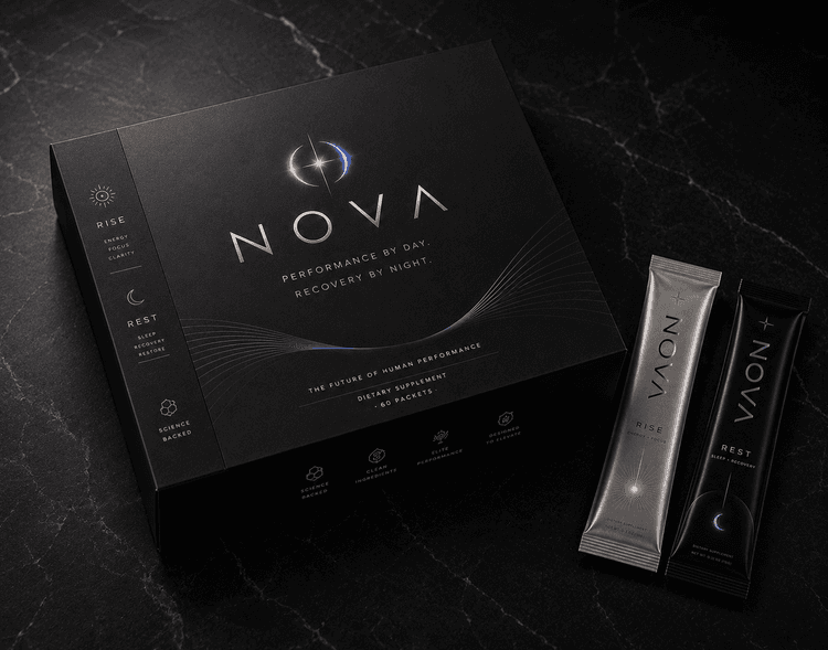 NOVA System Bundle — RISE + REST complete AM/PM stack